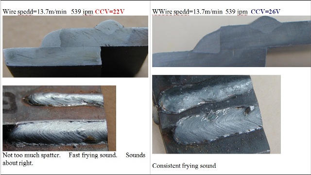 gas metal arc welding tests gas metal arc welding