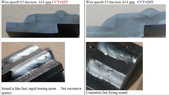 Mig Weld Penetration 37