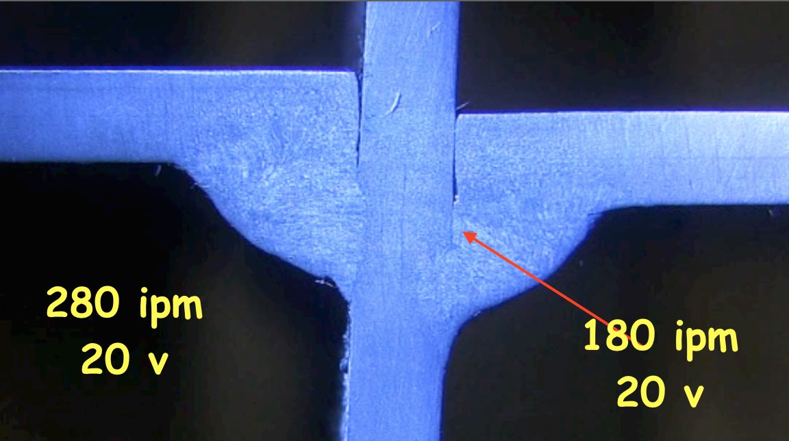 Mig welding Wire speed settings