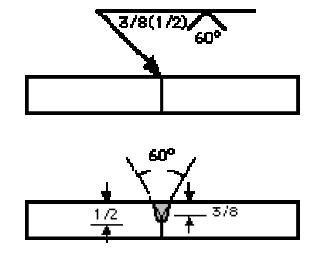 Porn galleries Latex mattress vs spring mattress