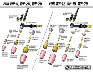 weldmonger-tig-torch-parts