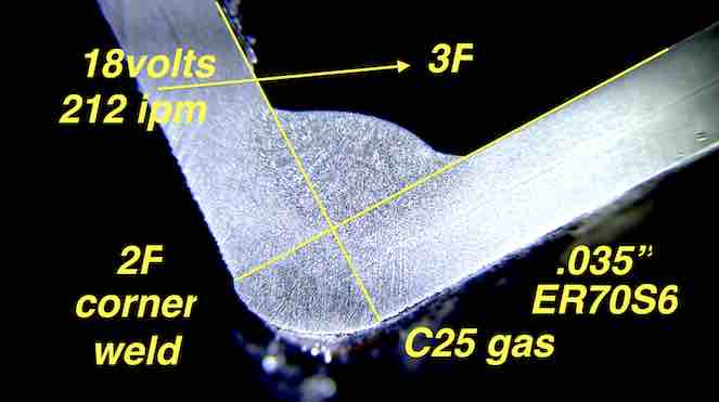 2f corner uphill mig thumb with cut etch info