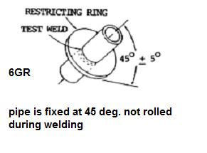 6GR welding test