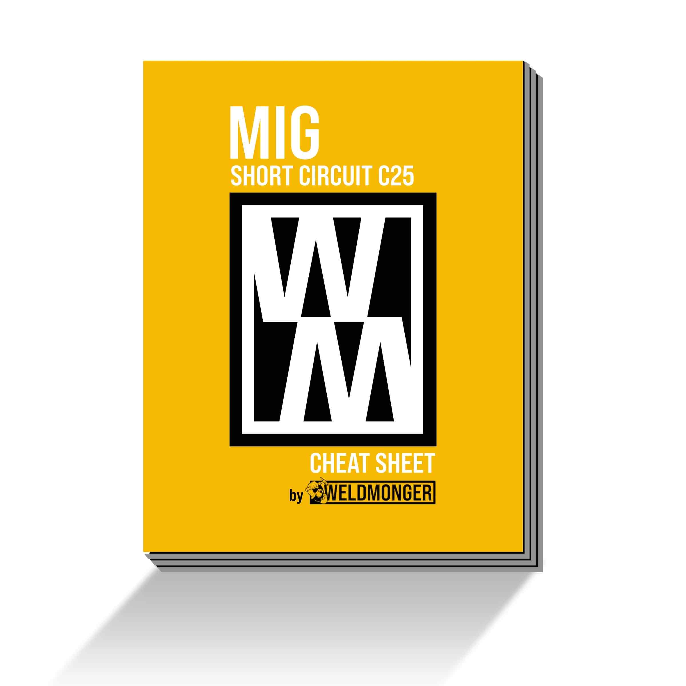 WMMIGWorkbook