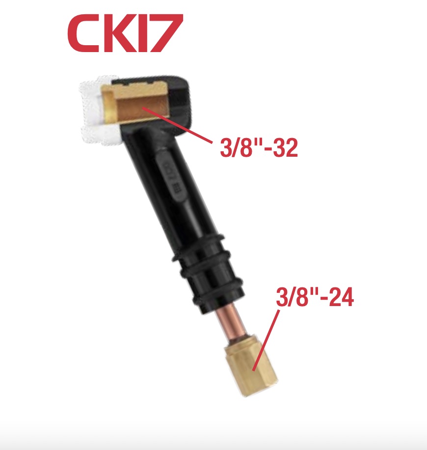 ck17-torch-body-threads