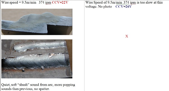 gmaw welds gmaw welds