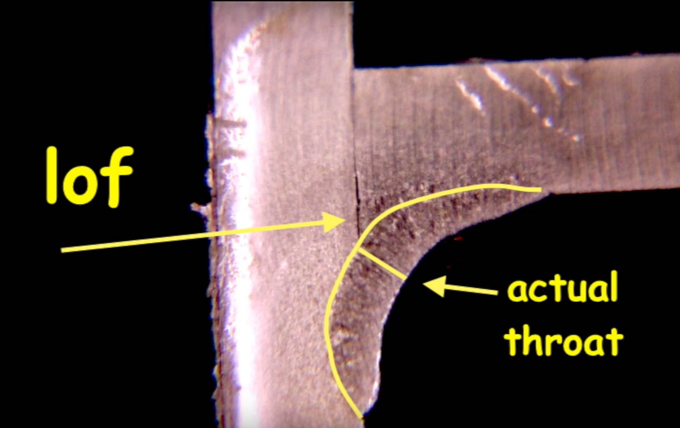 6011 Rods for Downhill and uphill welding