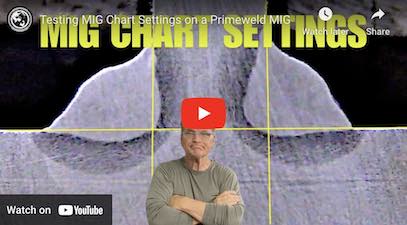 mig-chart-settings-thumb-email