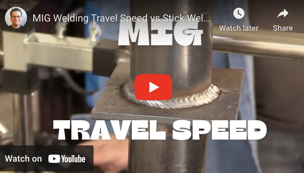 mig-travel-speed-thumb-wttpage