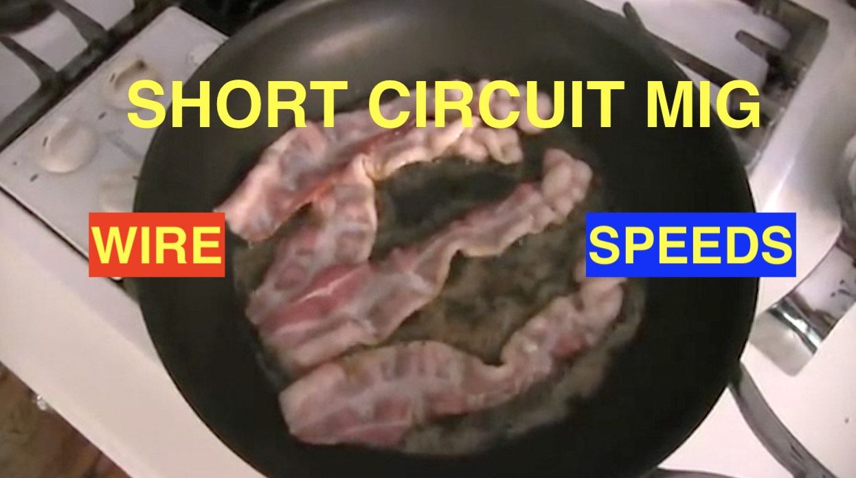 wire speed settings for short arc mig short circuit mig wire speeds bacon