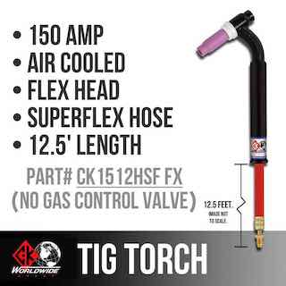 right hand column-TIG torches