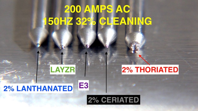 tungsten-tips-beginners tungsten-tips-beginners